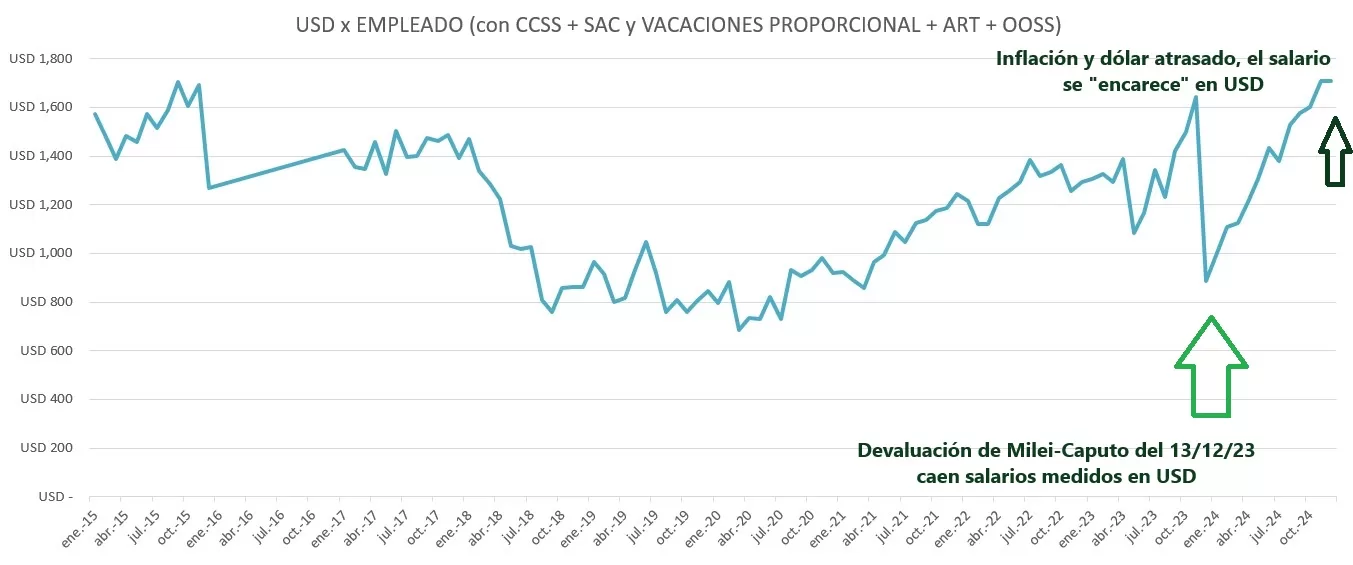 whatsapp image 2025 01 21 at 21.51.45